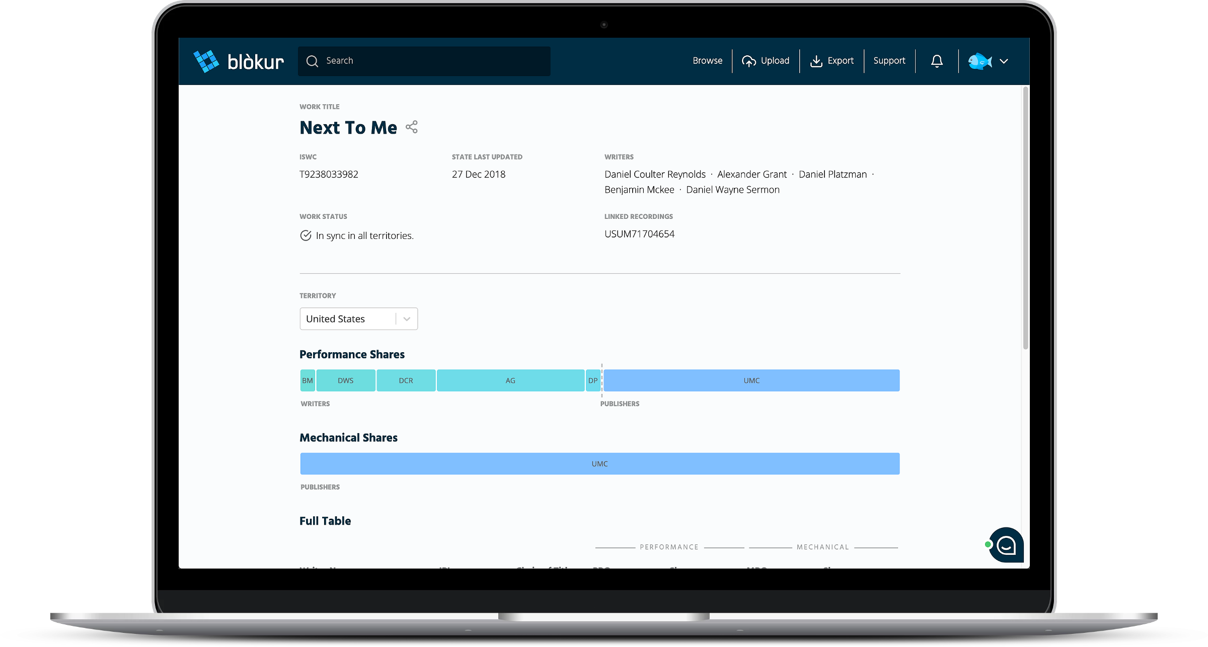Leaving Beta Three things for music publishers to look out for in the new Blokur