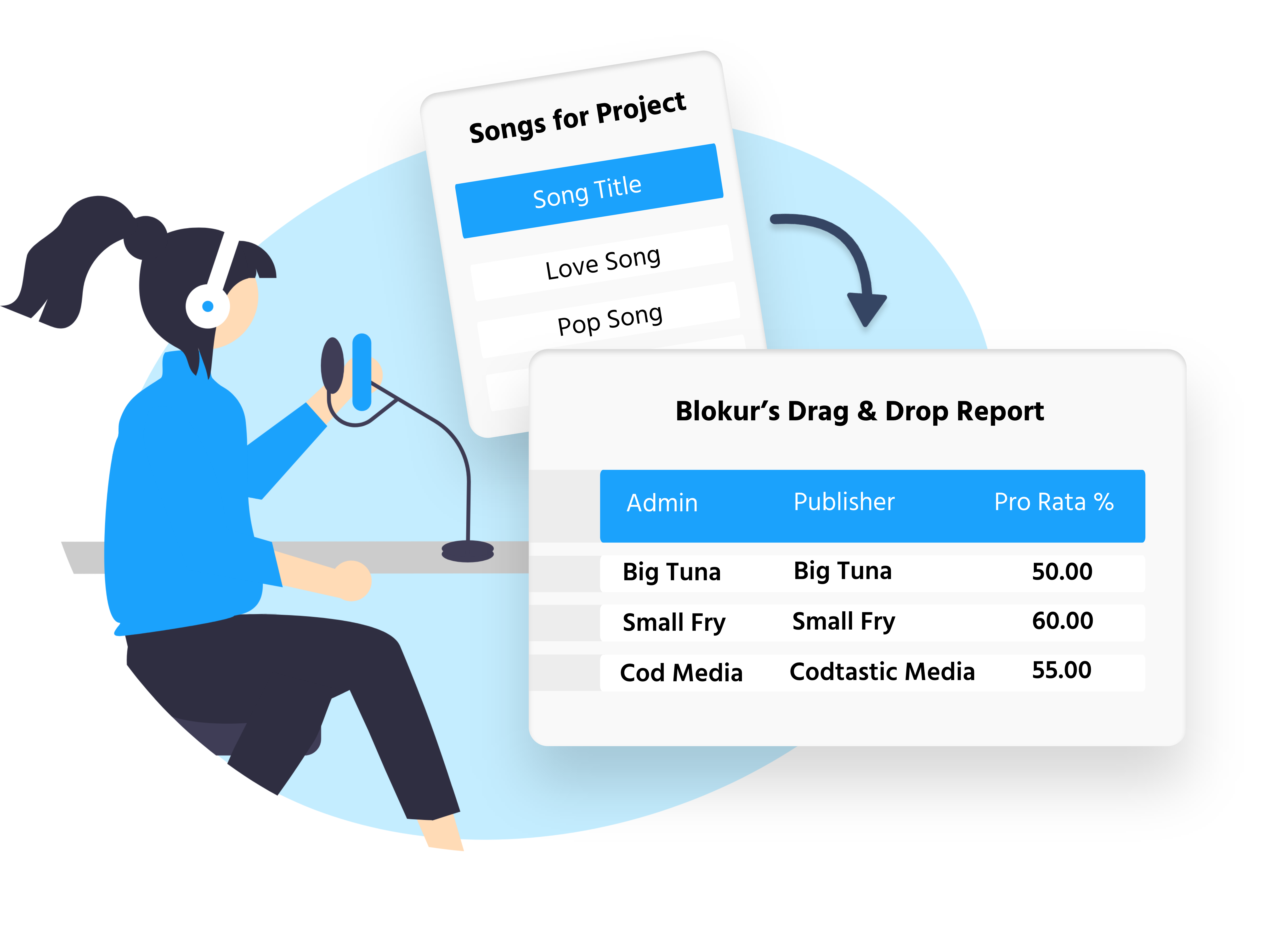 Music Supervisors & Content Creators