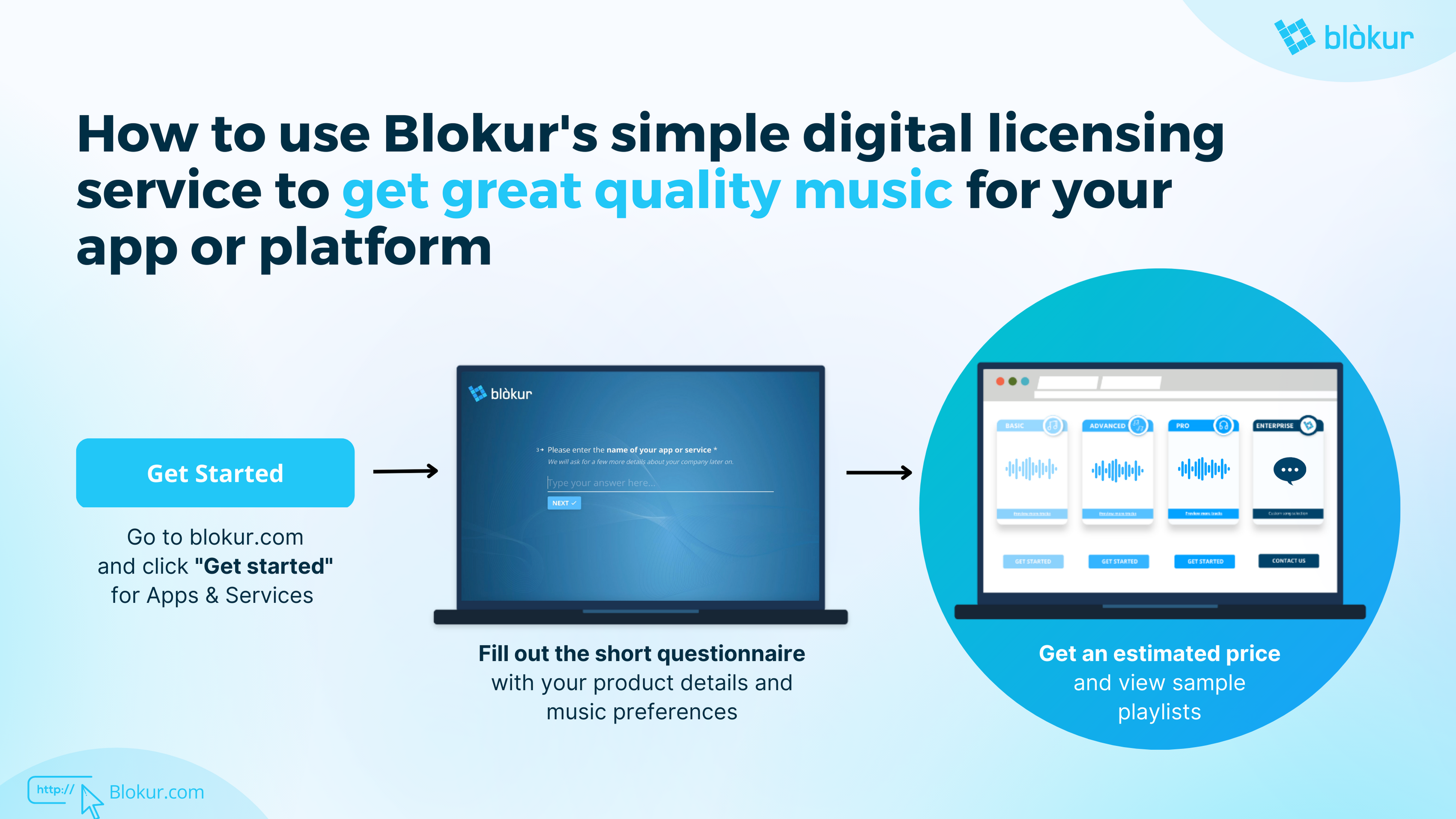 Digital licensing header-4