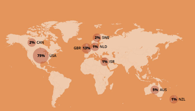 Amazon top 100 songwriters