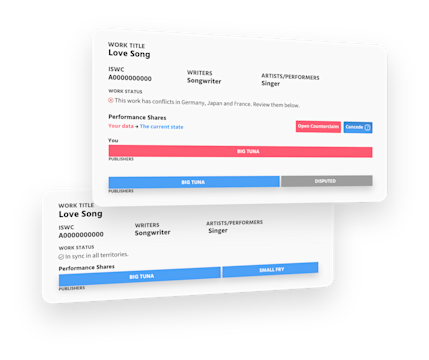 Clean and Enrich Data