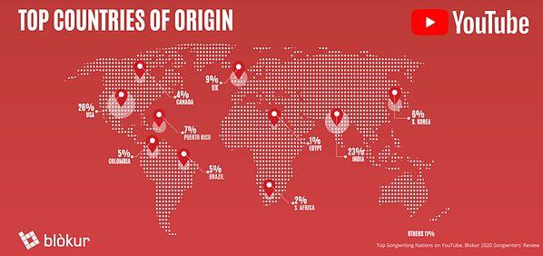 countries of origin YouTube Music top songwriters map 