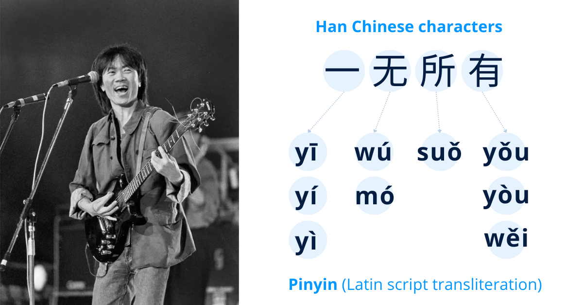 Graphic CuiJianExample