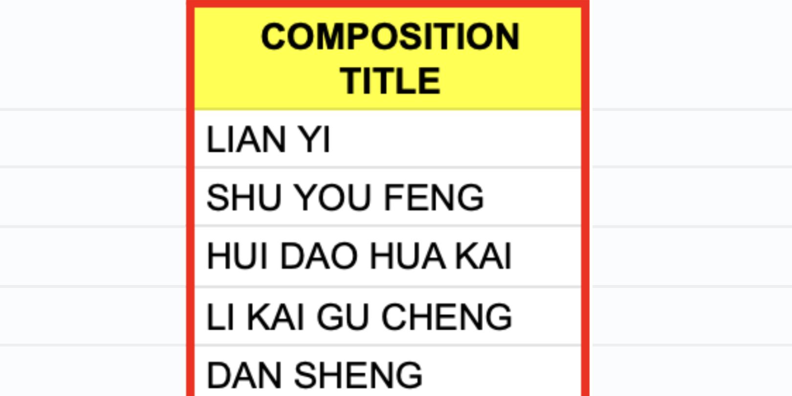2023 BlogGraphic MusicDatabase Example