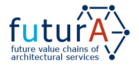 logofuturA