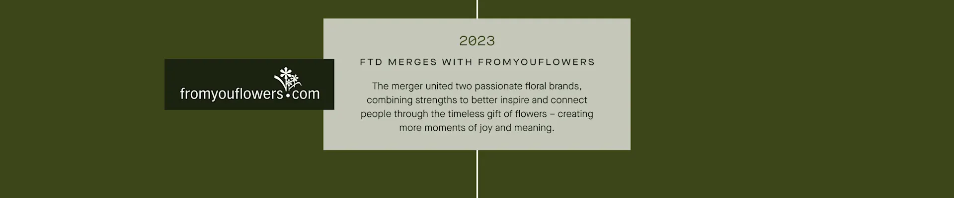 FTD Timeline - 2023: FTD merges with FromYouFlowers.