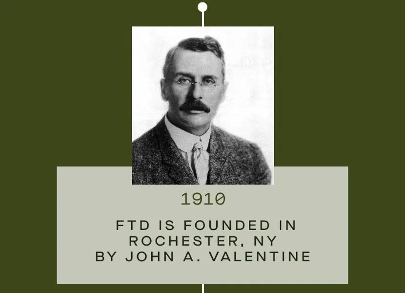 FTD Timeline - 1910: A group of forward-thinking florists establish the nation's first flowers-by-wire service - Florists' Telegraph Delivery Association (FTD)