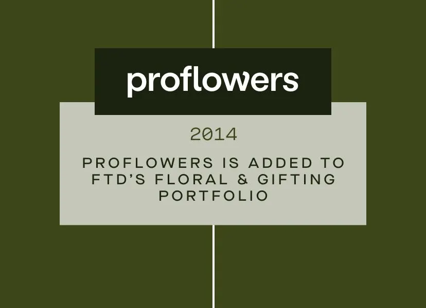 FTD Timeline - 2014: Proflowers is added to FTD's floral and gifting portfolio. 
