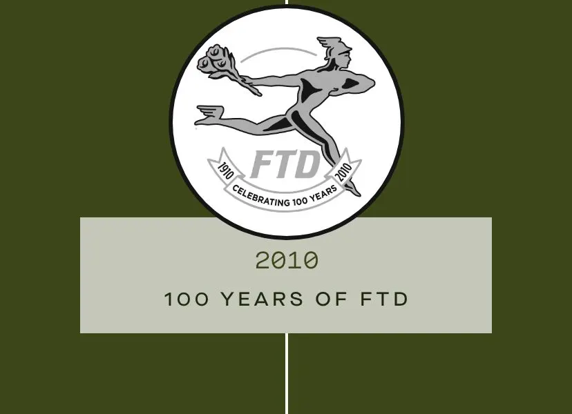 FTD Timeline - 2010: FTD celebrates its 100th anniversary.