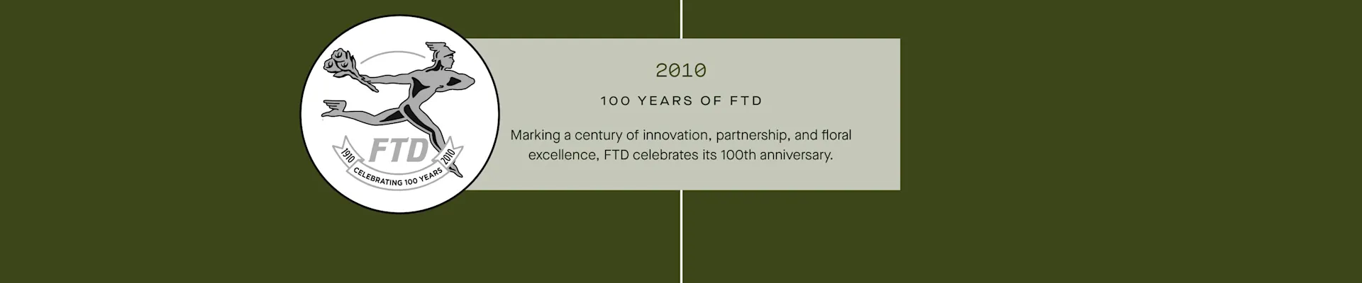 FTD Timeline - 2010: FTD celebrates its 100th anniversary.