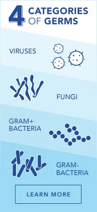 DT ADP Promos 4CategoriesOfGerms