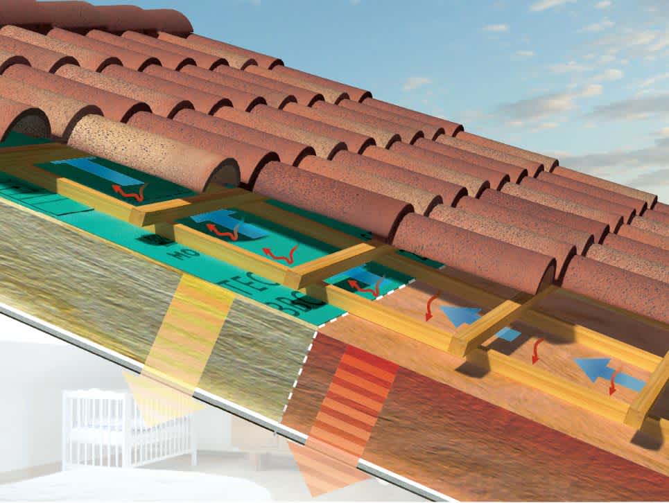 Schéma d'une toiture - èsuperposition des couches isolation, écran de sous toiture et tuile