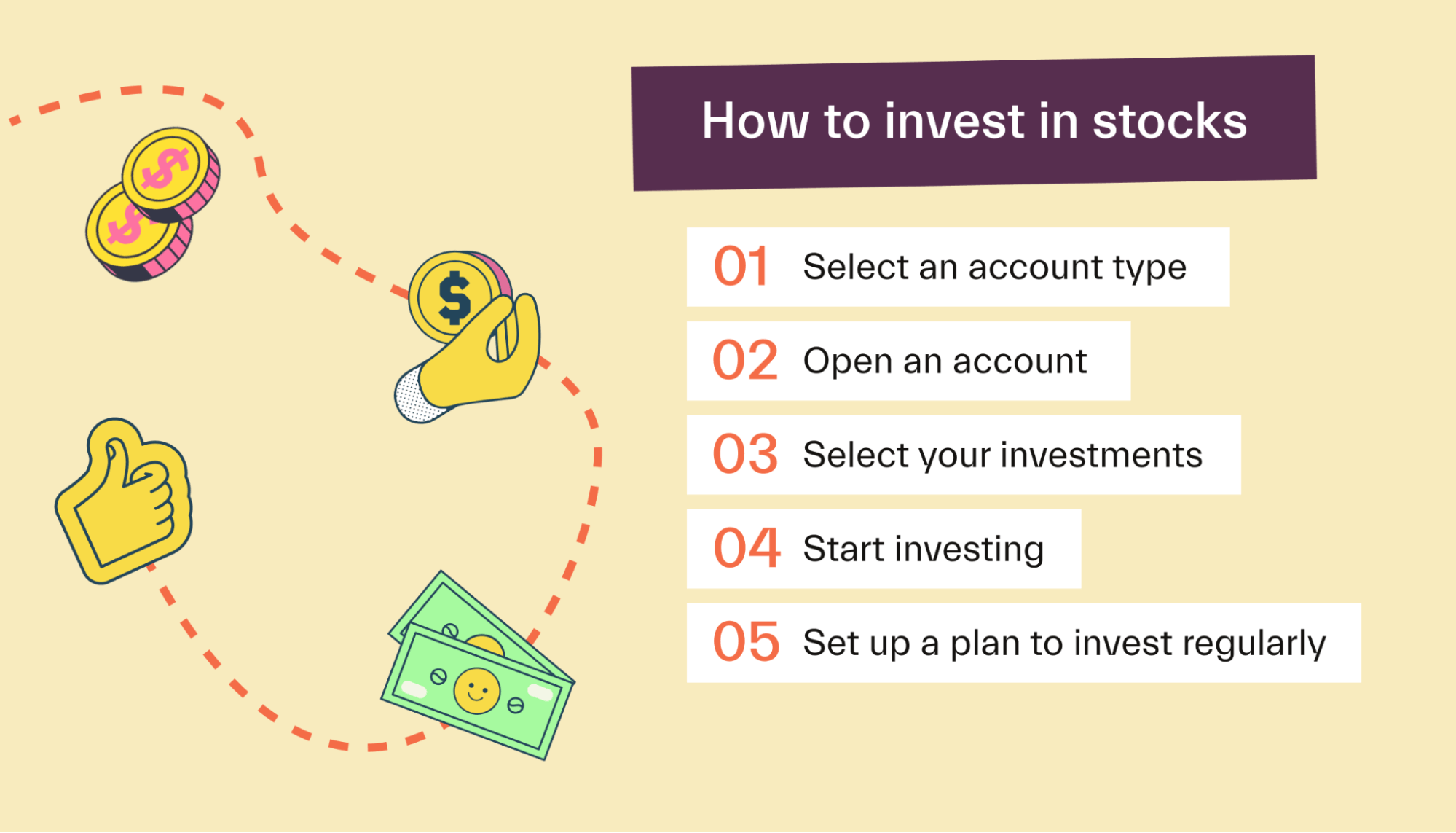 How do i start store to invest in stocks