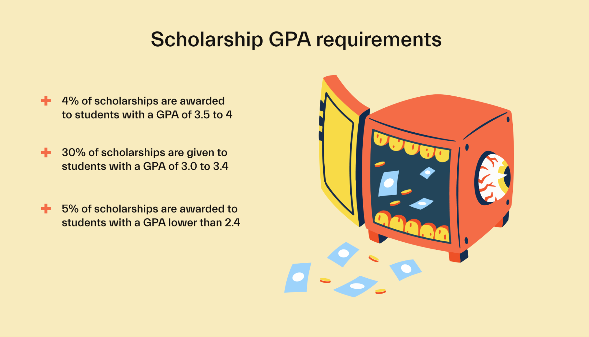 Your guide to the Create a Greeting Card Scholarship