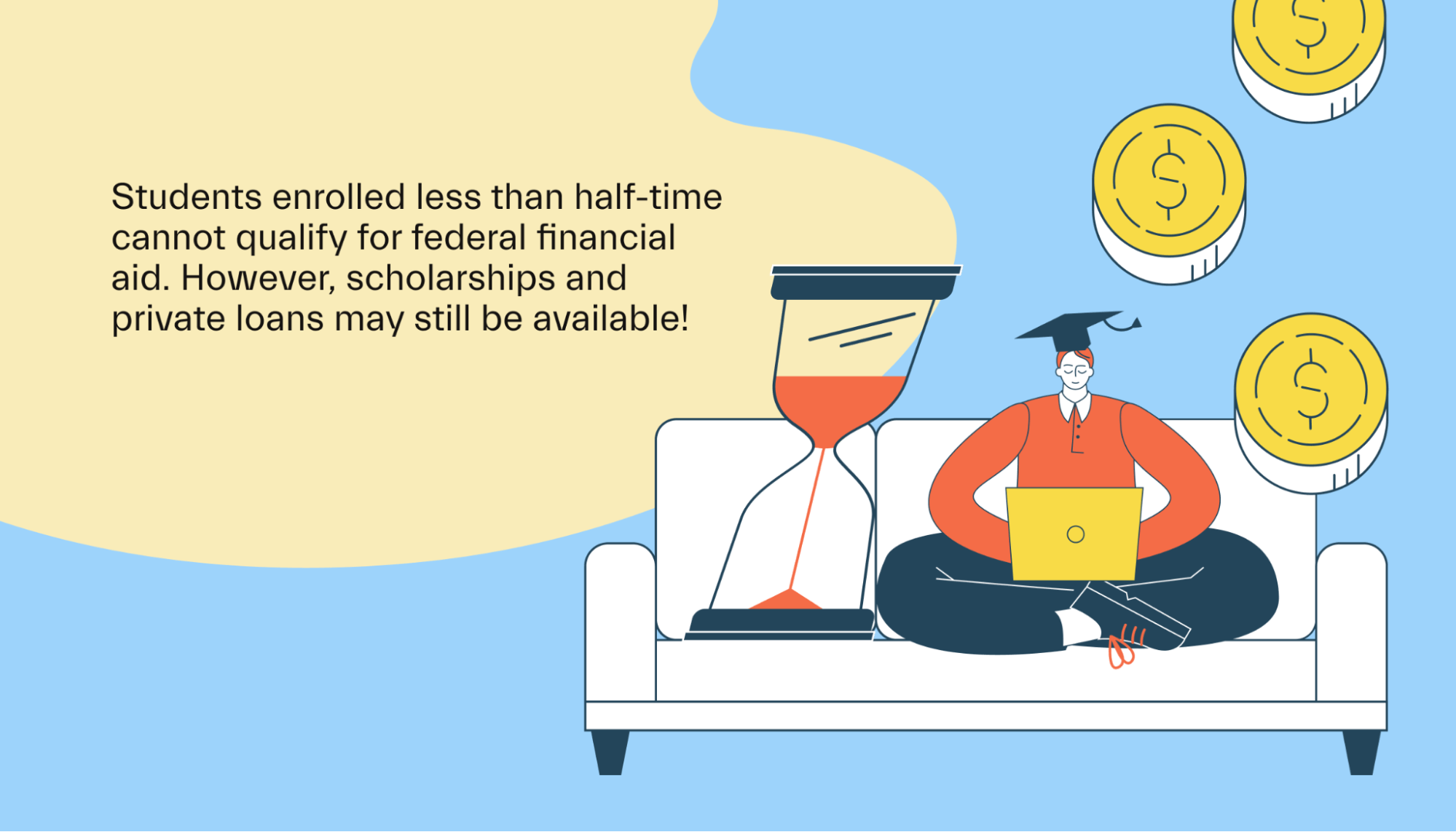 Your guide to financial aid as a part-time student - Mos