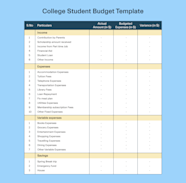 How Much Of My Paycheck Should I Save As A College Student Leia Aqui