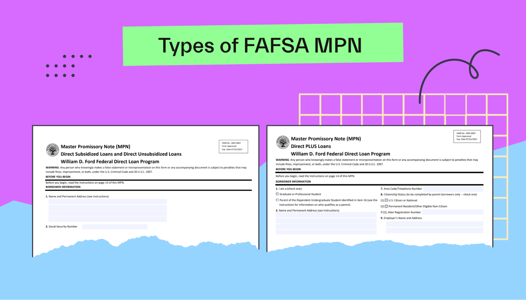 What is a FAFSA MPN?