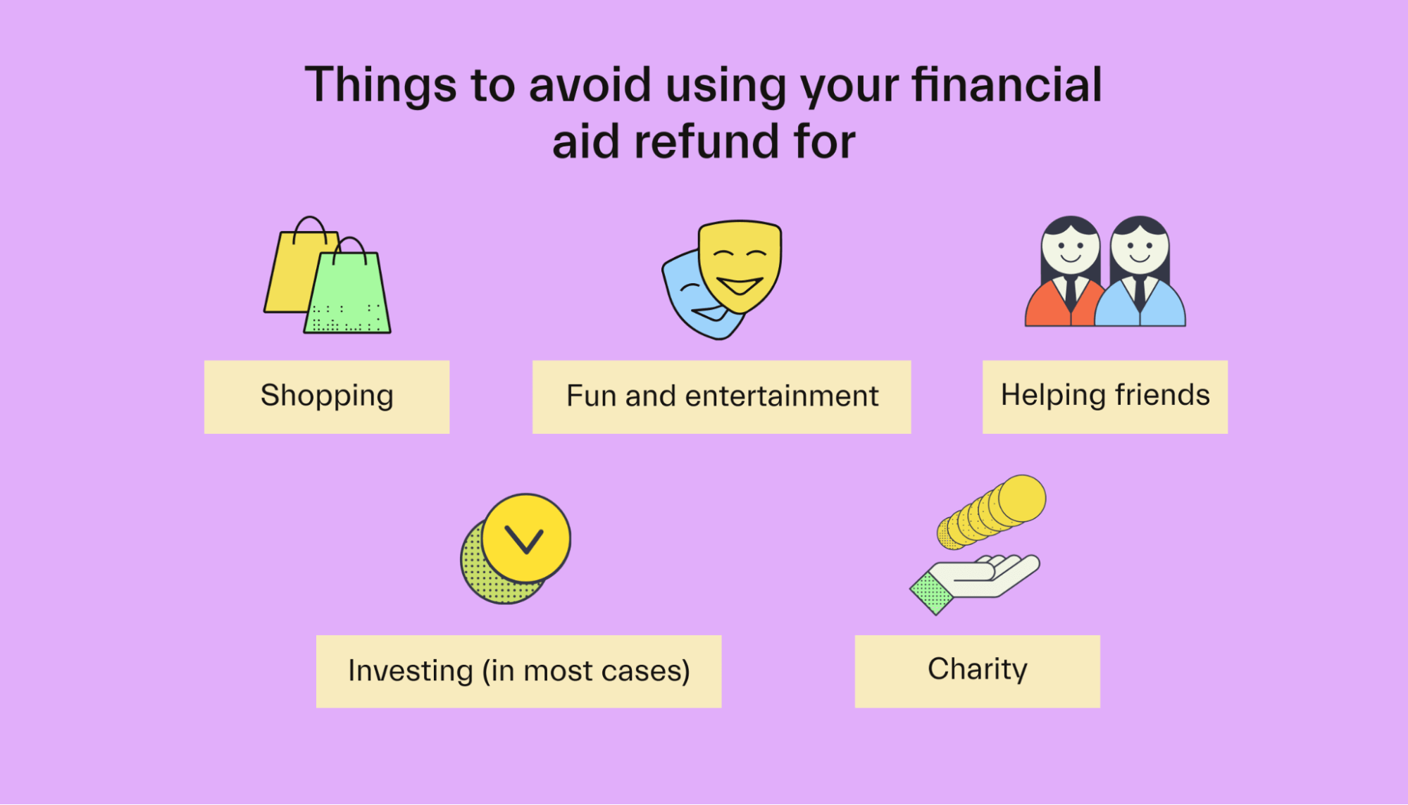 What to Do If College is Not Giving Refund  