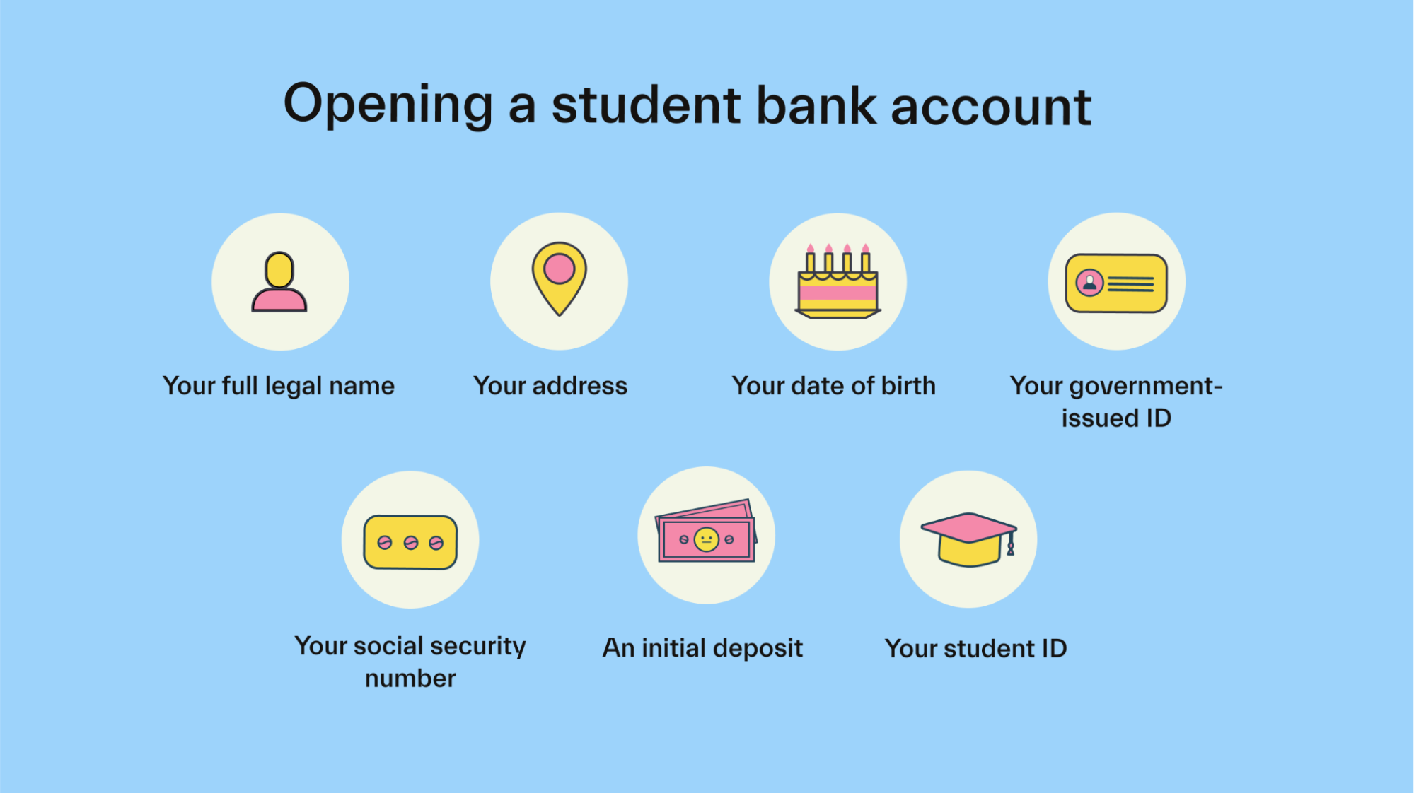 Pros And Cons Of Put Tracking On Students' Id Cards