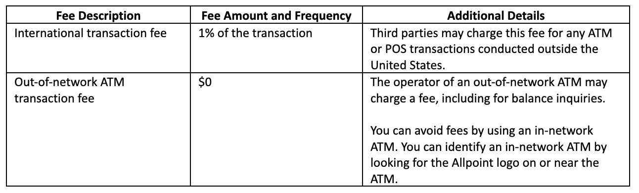 Account fees