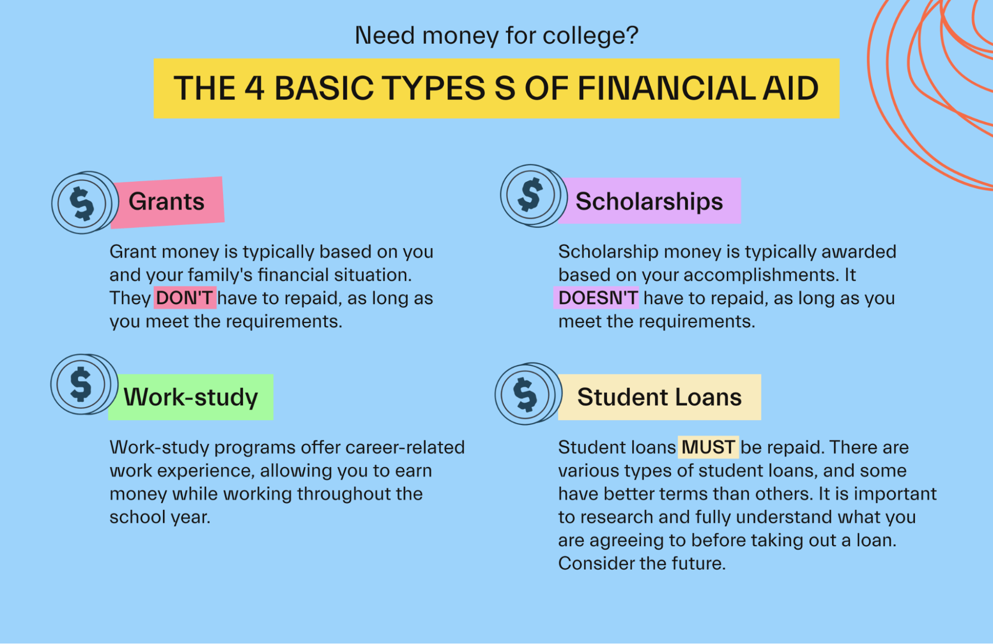 Differences Between a College and a University - Best College Aid