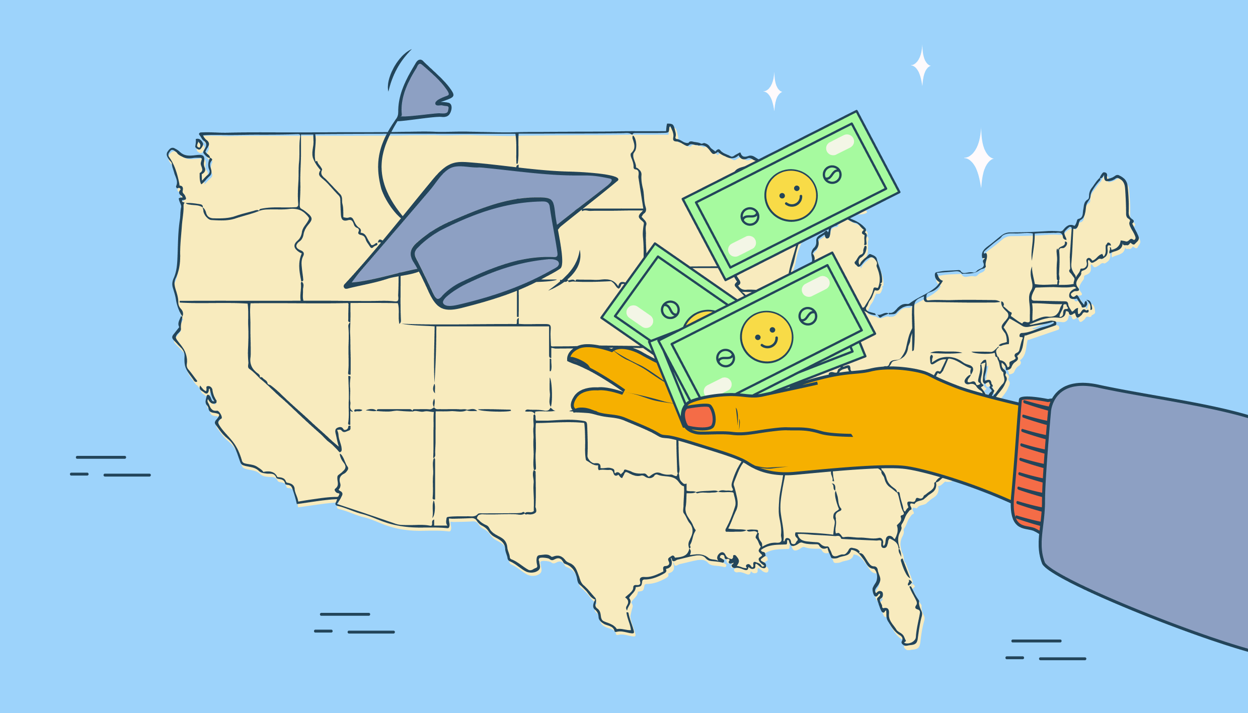 State Aid Directory for All U.S. States and Territories