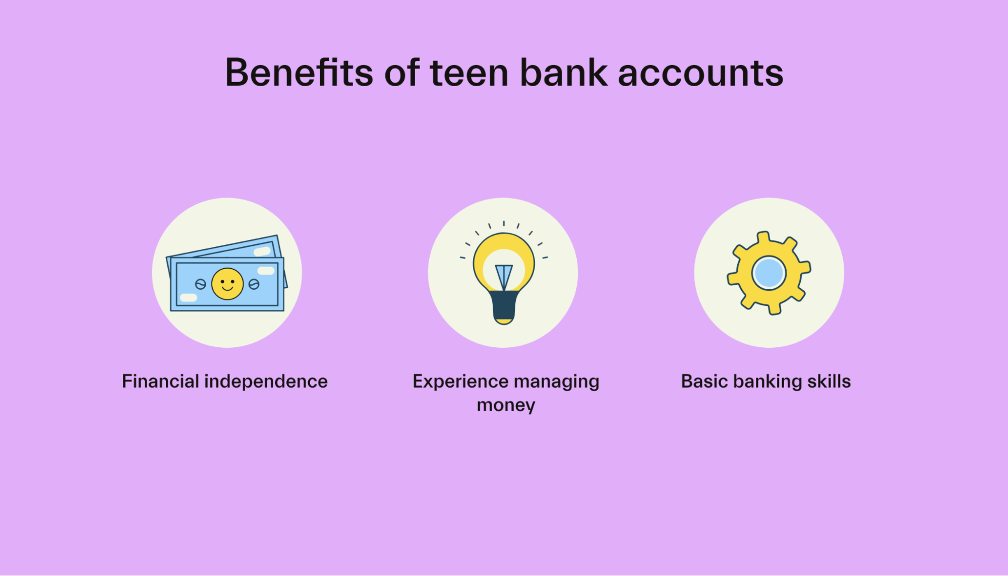 Teenage Money Management App