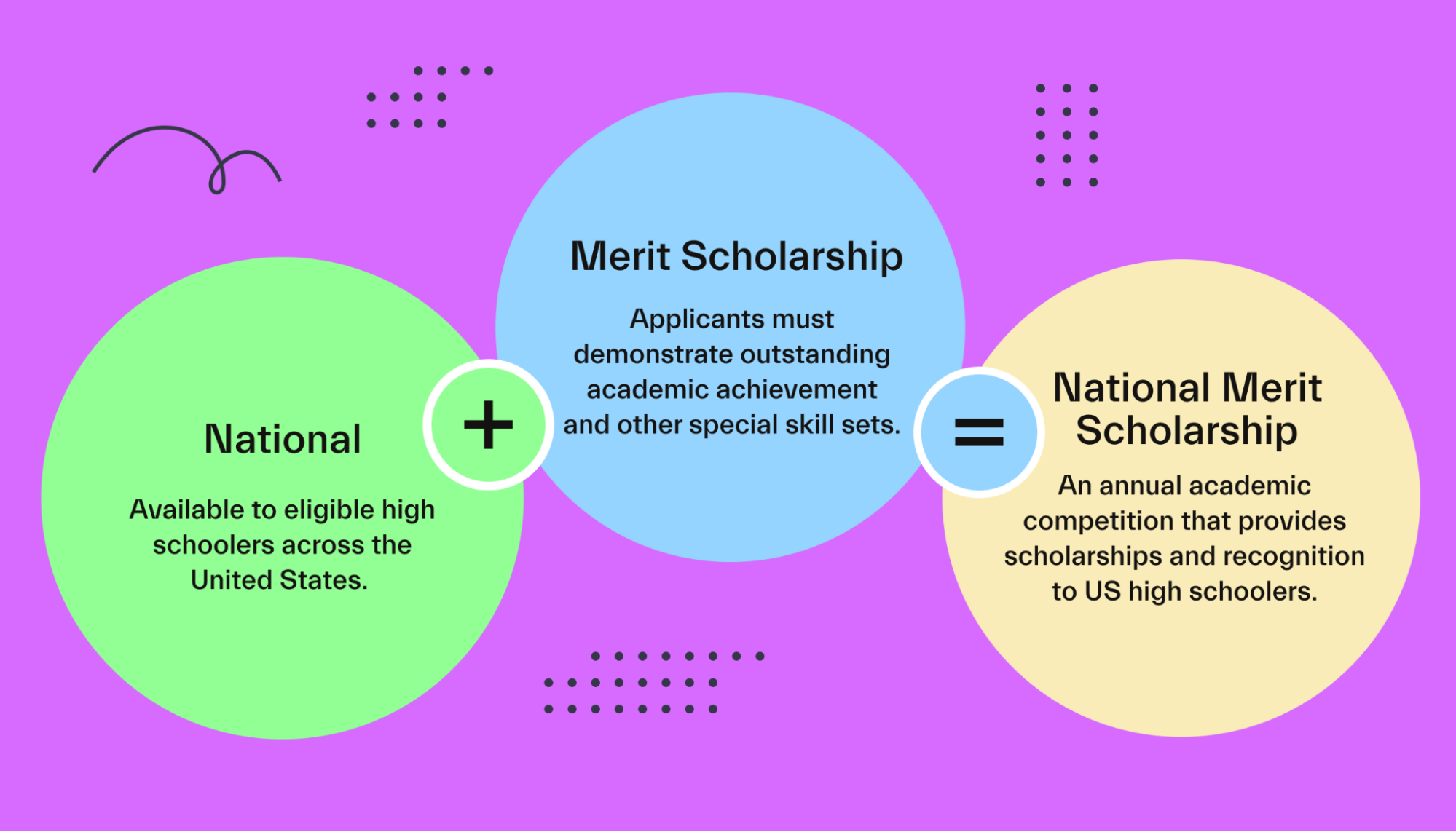 full ride scholarships for national merit semifinalists