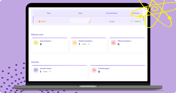 Teacher insights dashboard