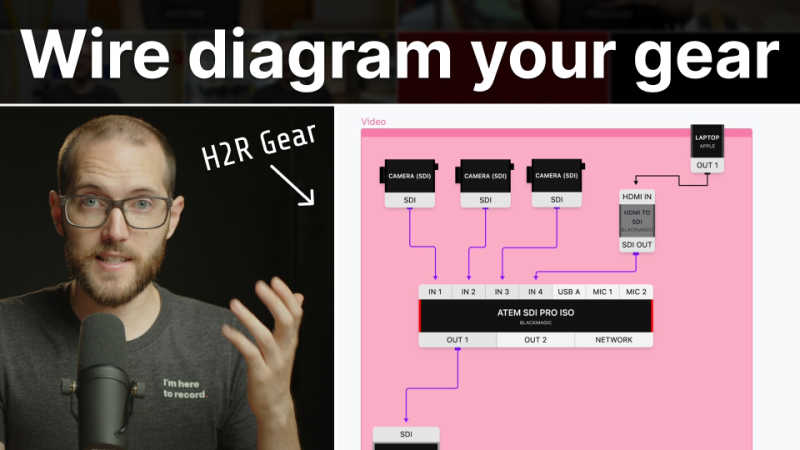 Diagram and pack for your next gig with H2R Gear 