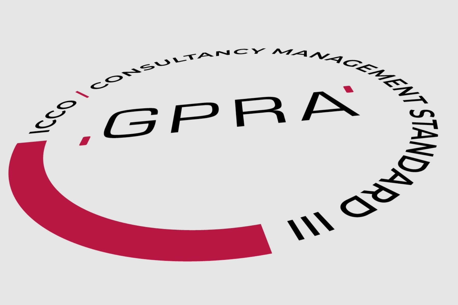 GPRA