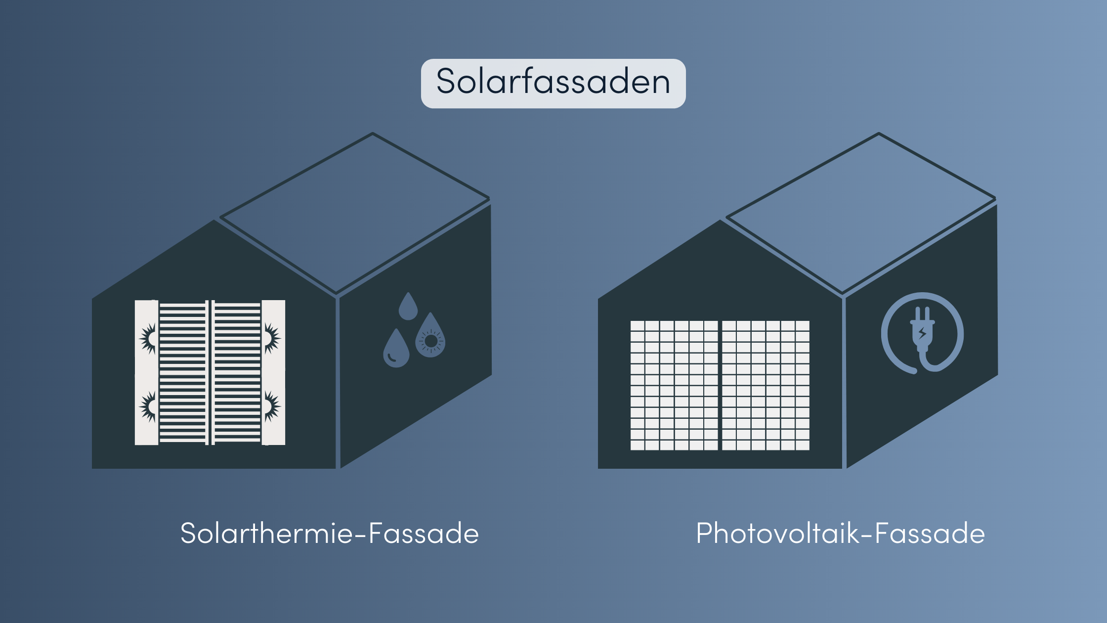 solarfassaden varianten