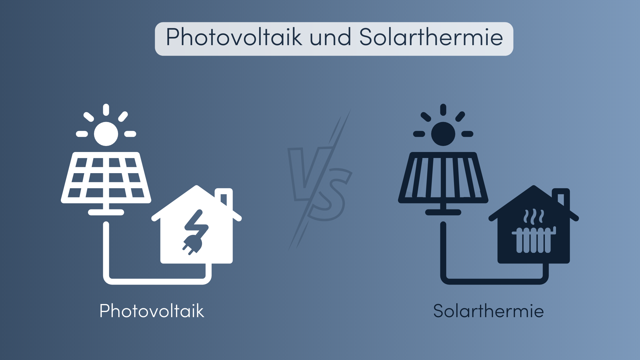 PV vs solarthermie