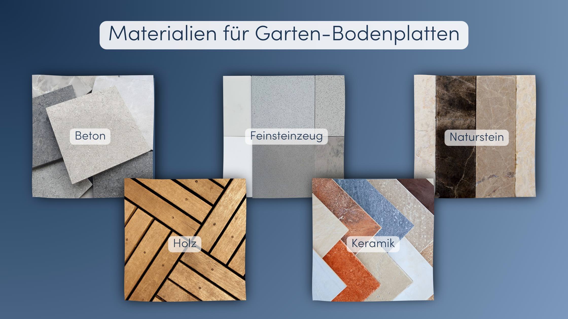 Garten Bodenplatten Material