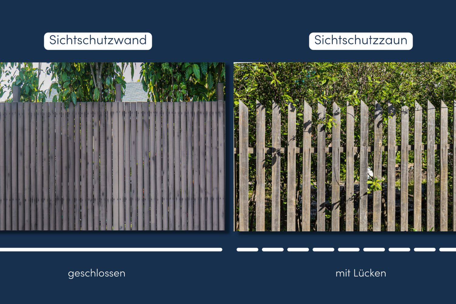 Vergleich Sichtschutzwand und Zaun