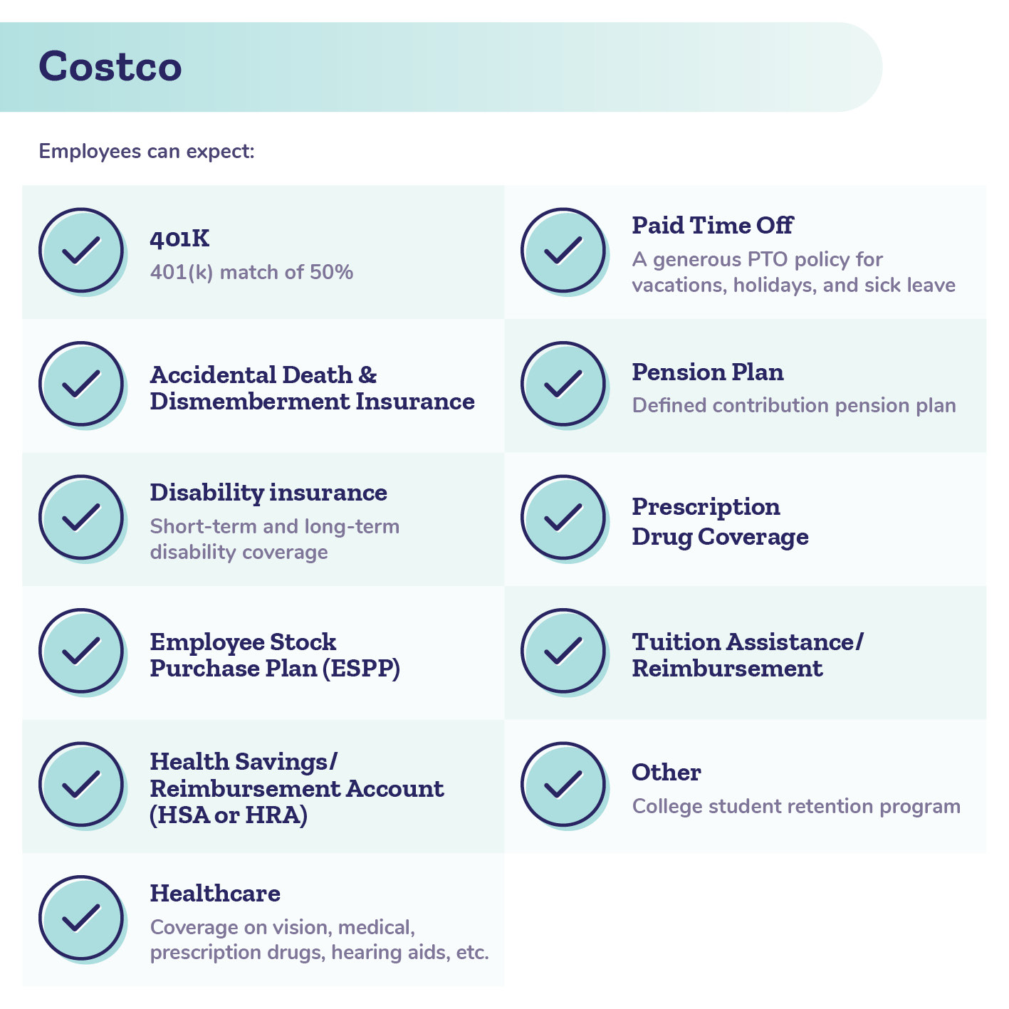 11 Costco Employee Benefits That Will Make You Want to Work There
