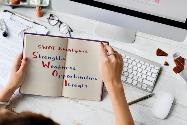 swot-analysis-strengths-weakness-concept 53876-127504