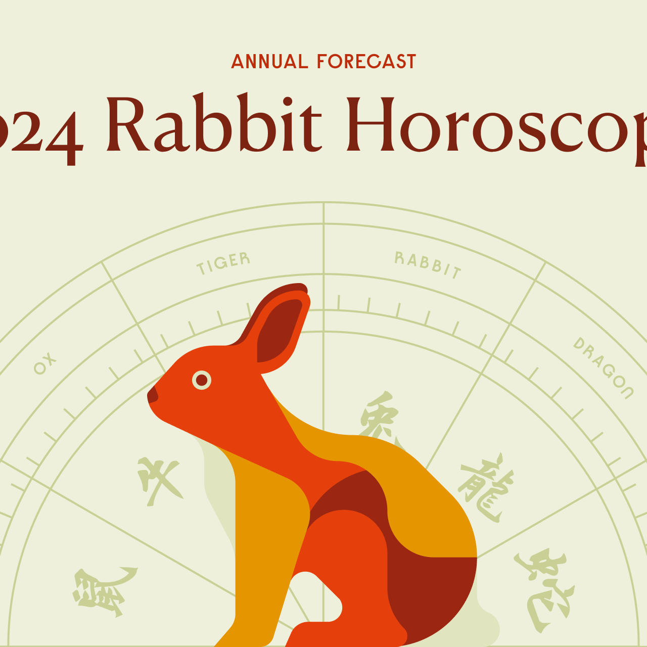 Zodiac Rabbir Rabbit and tiger zodiac compatibility 60 photos - Astrologytoyou.com