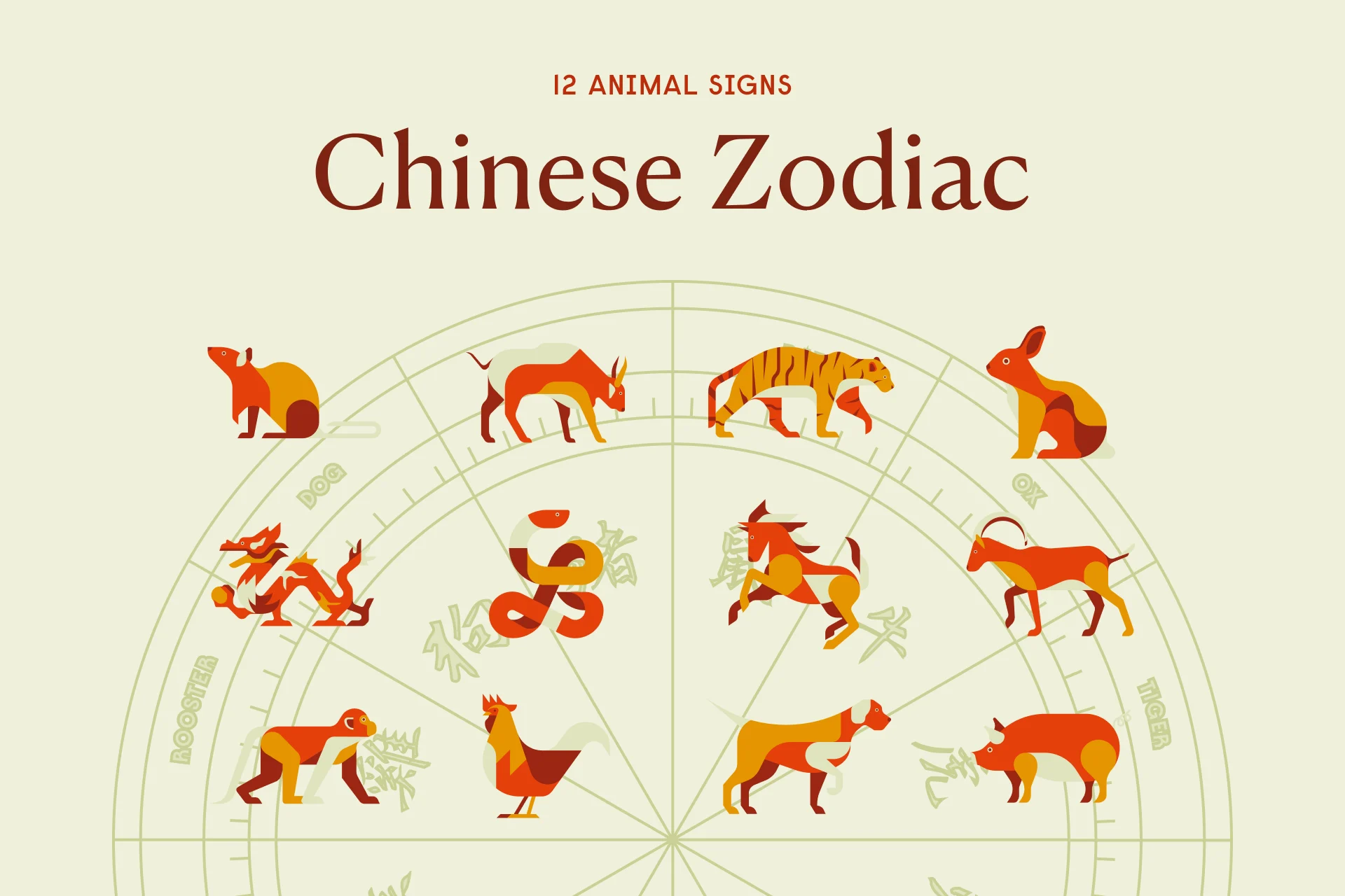 Chinese Zodiac: 12 Animal Signs