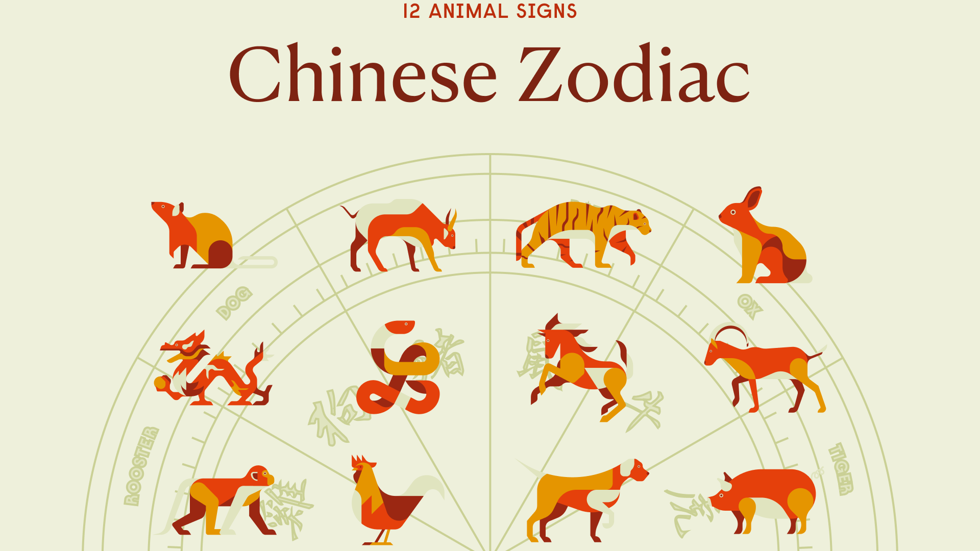 Chinese Zodiac: 12 Animal Signs, Personality & Compatibility chinese-zodiac-12-animal-signs-personality-compatibility