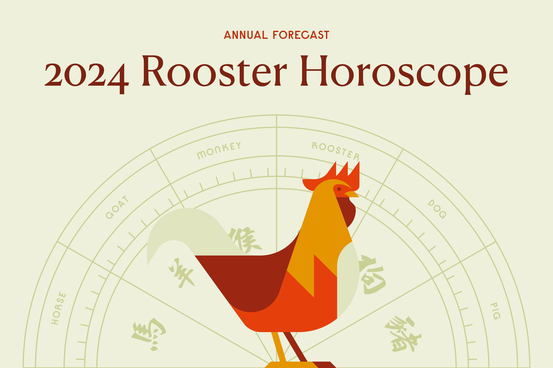 Rooster 2024 Horoscope: Love, Career and Wealth Forecast