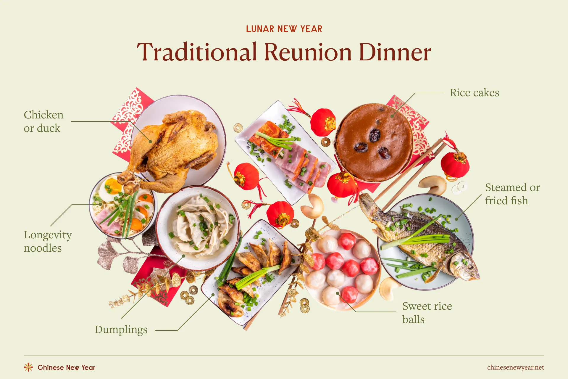 Lunar New Year's Famliy Reunion Dinner (Large)