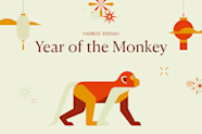 Chinese Zodiac Sign For 1944 60 Photos Youhoroscope