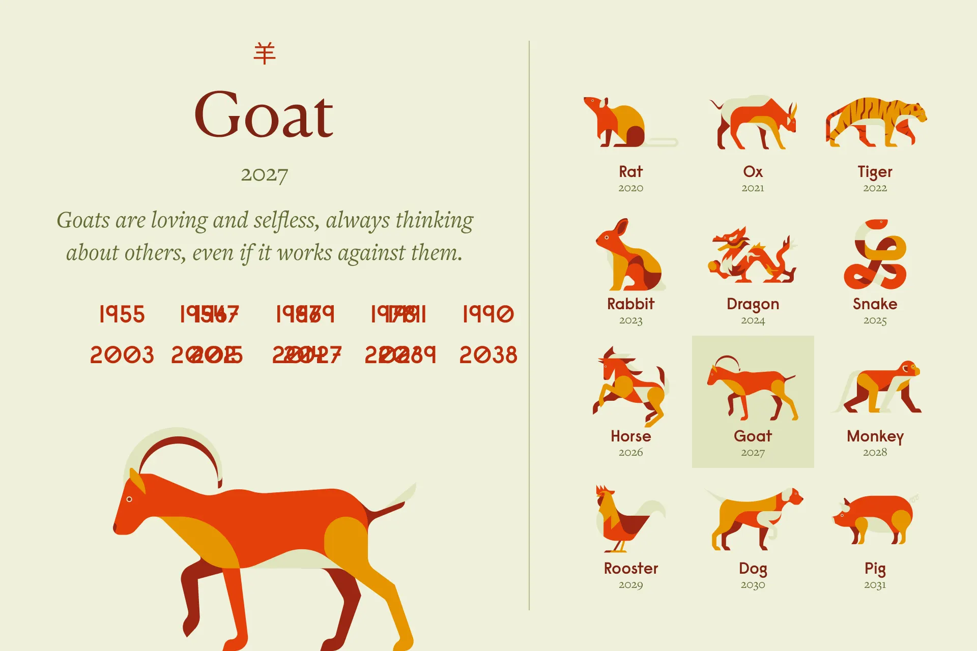 Goat Zodiac Sign: Years and Personality (Large)