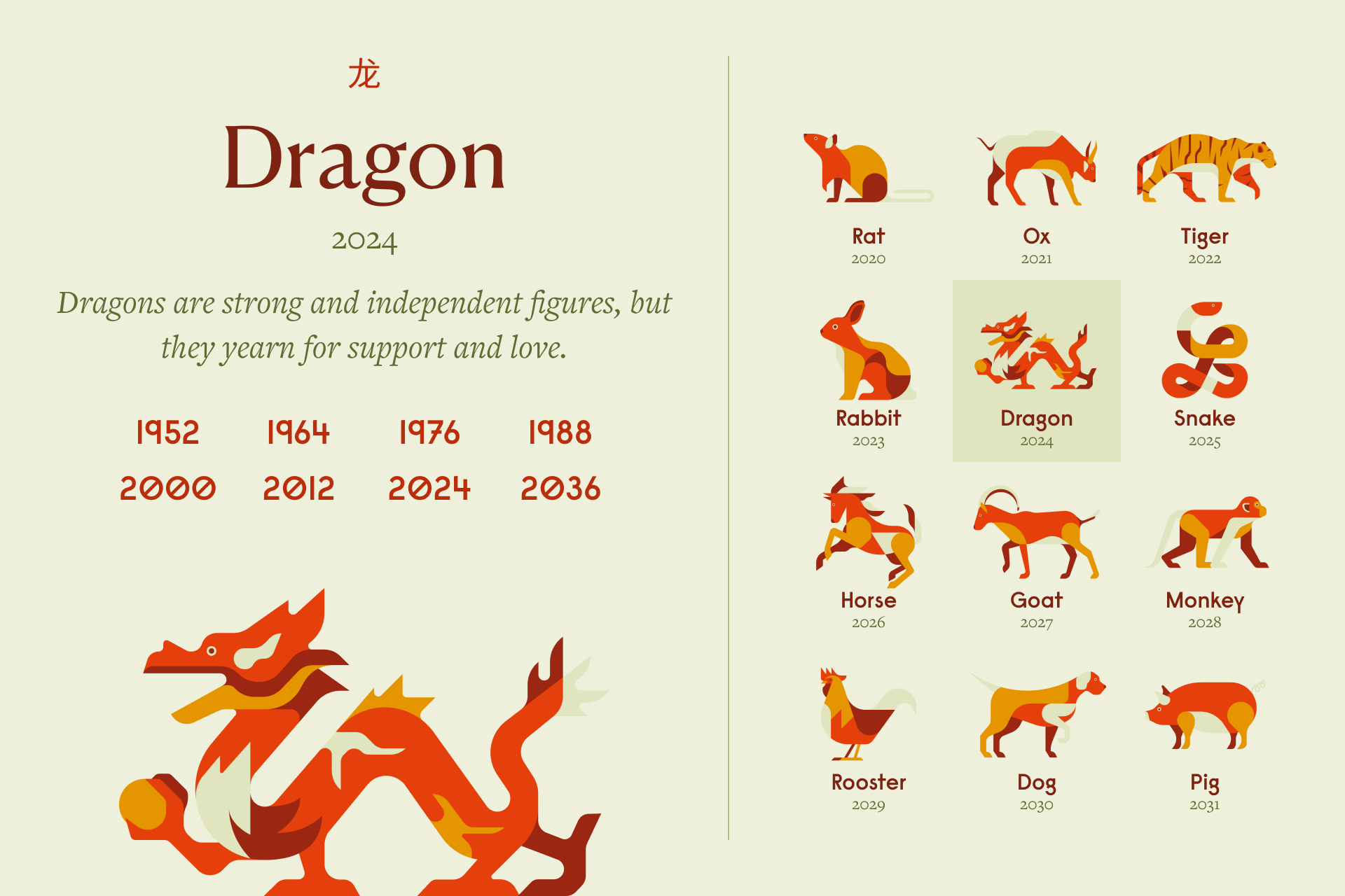 Chinese zodiac illustration