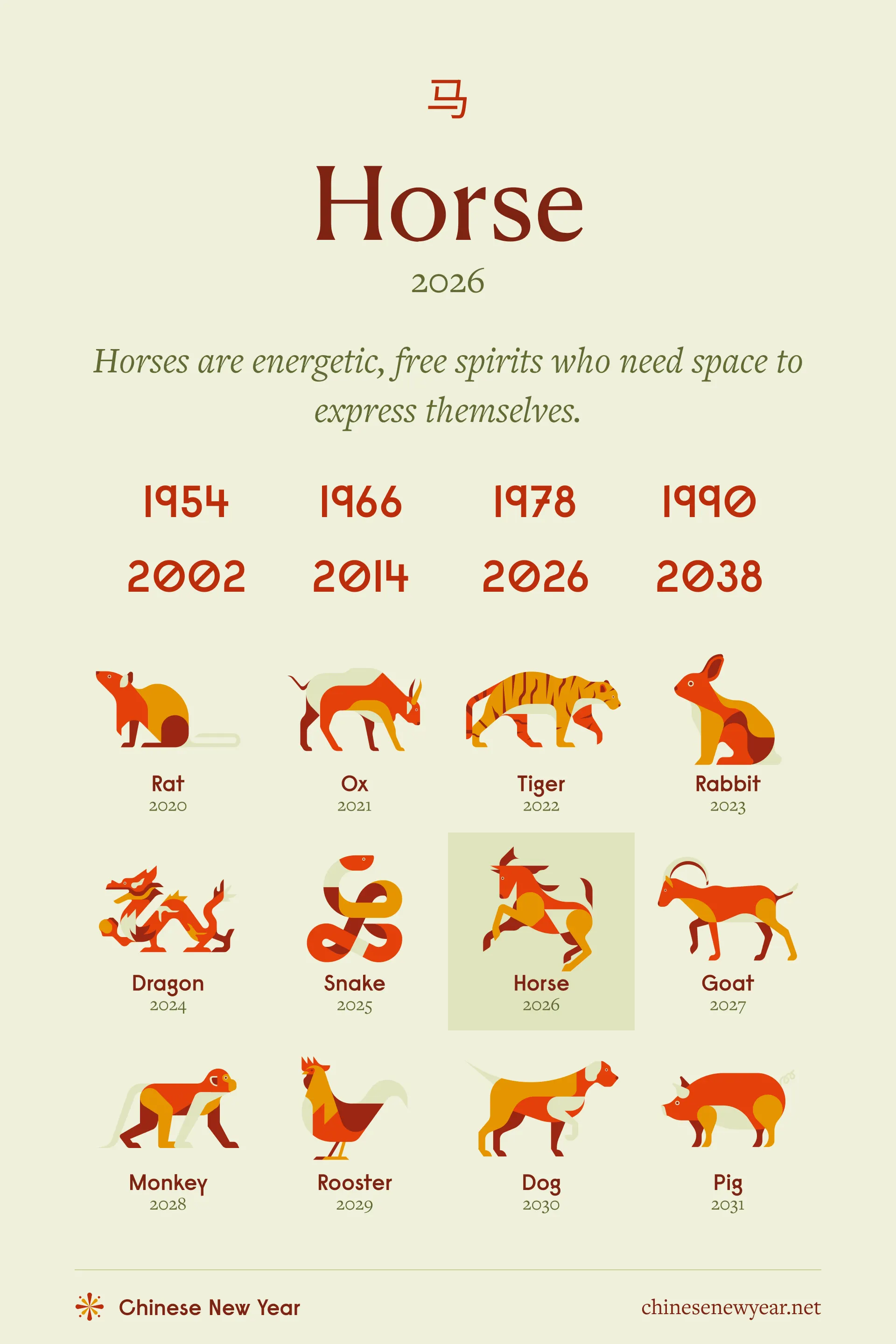 Horse Zodiac Sign: Years and Personality (Small)