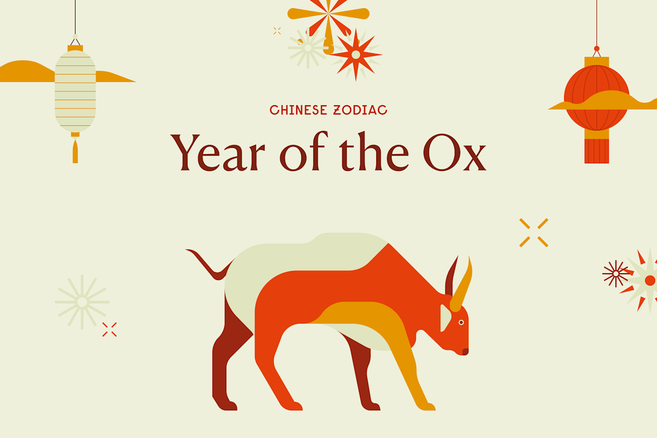 Chinese Zodiac Signs and Birth Years, image size:1280x1280
