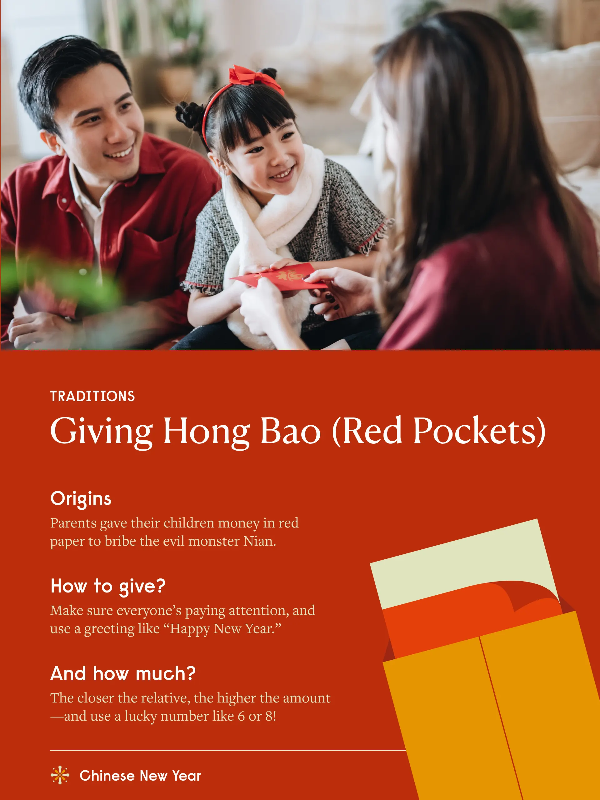 Lunar New Year’s Day: Family Visits and Red Pockets (Small)