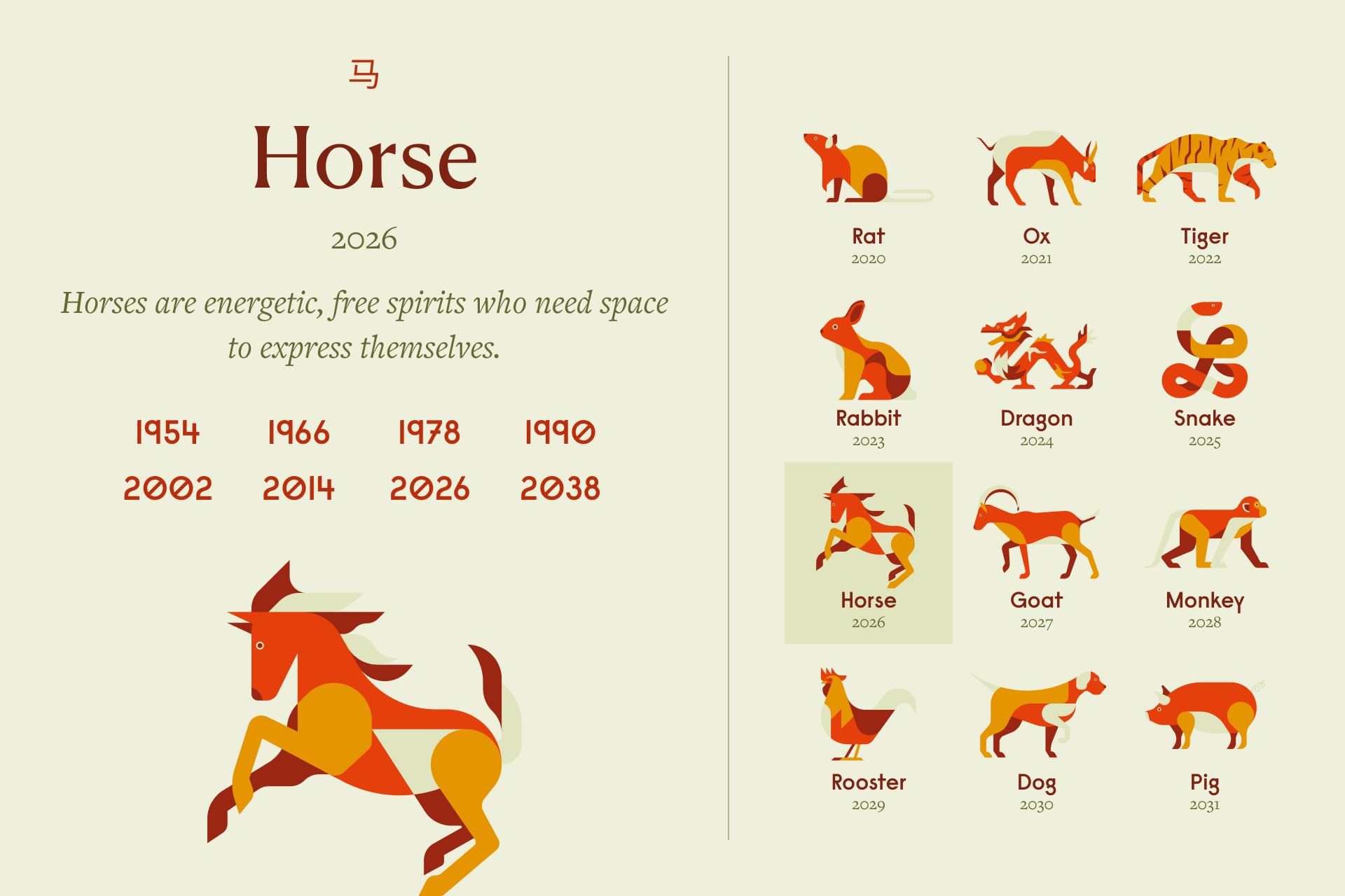 Chinese zodiac illustration
