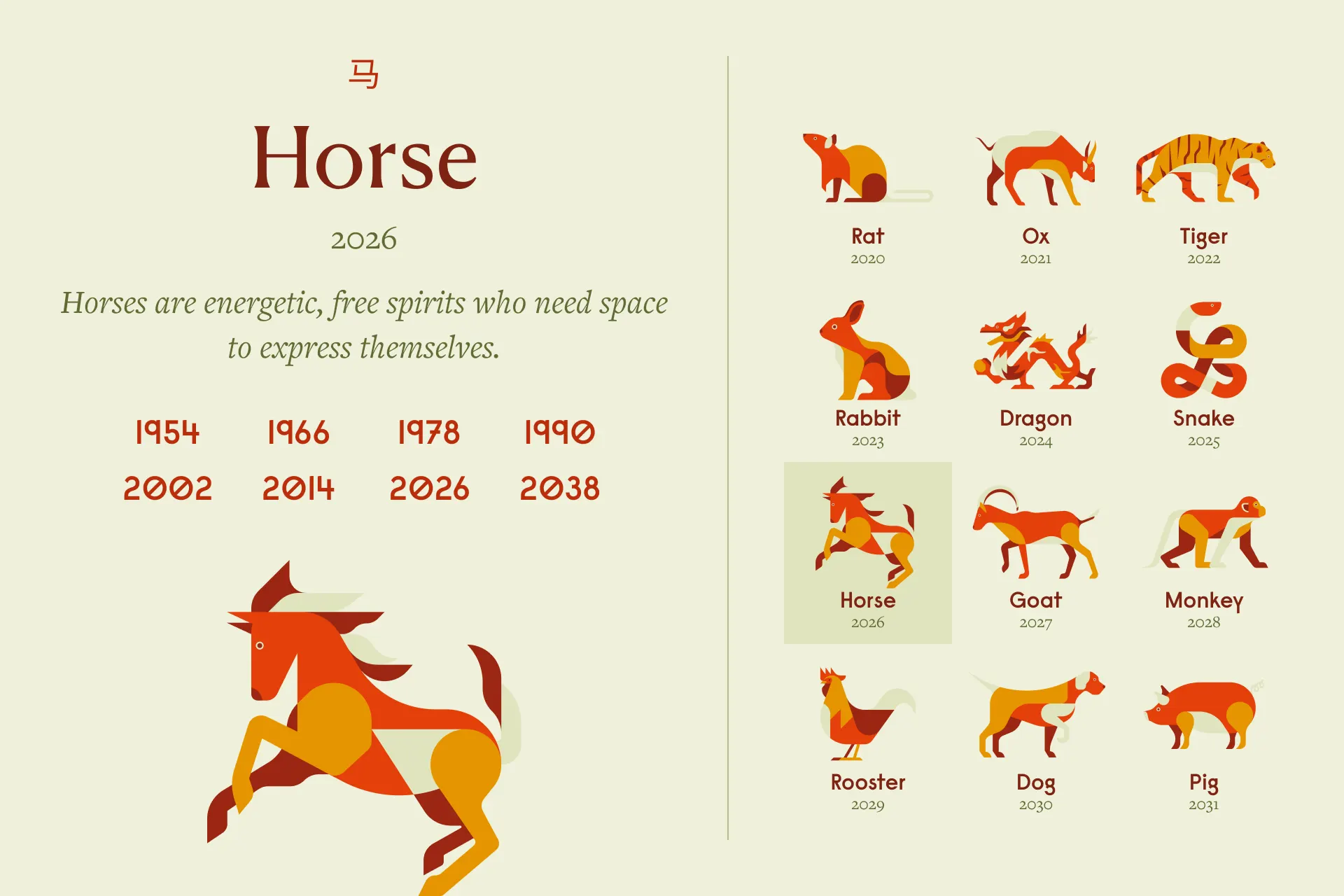 Horse Zodiac Sign: Years and Personality (Large)